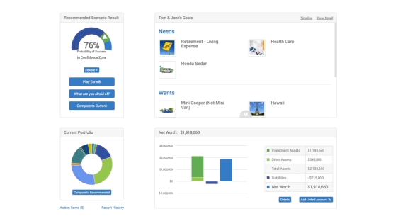 Secure Social Security Benefits, Annuities, and Life Insurance from LifePro Asset Management