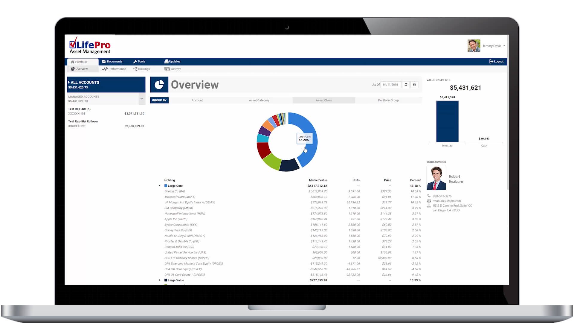 LifePro Asset Management Portal