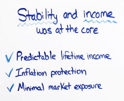 Stability-Income-Core