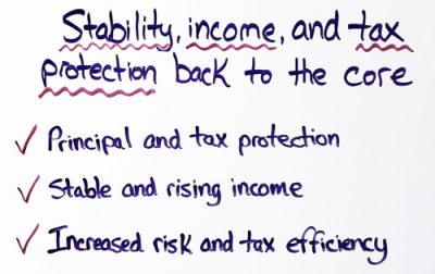 Stability-Tax-Protection-Core