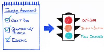 investing-assessment